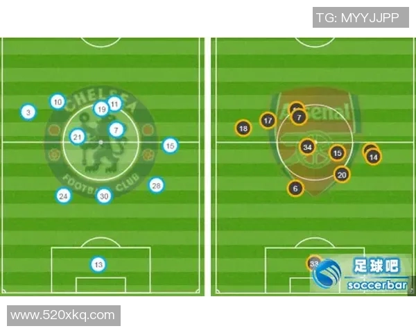 武汉足球队挑战赛战术分析与表现评估探讨