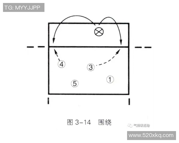 杭州篮球队快攻体系解析与战术创新探讨