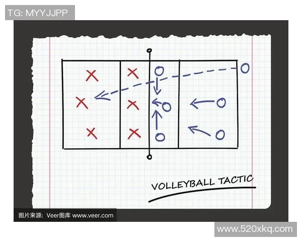 成都排球队选拔赛战术表现分析与点评总结